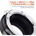 Manual lens adapter ring III generation MAF-NEX