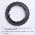 Manual lens adapter ring III generation NIK-EOS