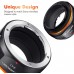 Manual lens adapter ring III generation C/Y-NEX