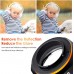 Manual lens adapter ring III generation EOS-FX