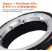 Manual lens adapter ring III generation L/M-NEX