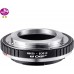 Manual lens adapter ring NIK(S)-EOS R