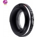 Manual lens adapter ring NIK(S)-EOS R