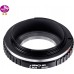 Manual lens adapter ring NIK(S)-EOS R