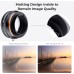 Manual lens adapter ring IV generation EOS-NEX