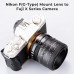 Manual lens adapter ring IV generation NIK(G)-FX