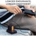 NP-FZ100 Dual Slot Quick Battery Charger, Micro USB and Type-C Charger