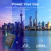EN-EL14  (2 Batteries) 1050mAh Battery and Charger with Dual Charging Slot