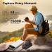 LP-E6NH 2 Pack 2250mAh Batteries and Charger
