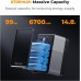 99Wh 14.8V 6700mAh Mini V-Mount Battery with PD100W Fast Charging