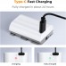 LP-E6NH (1 Batteries) Battery with 2600mAh Capacity and Type-C Fast Charging