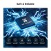 LP-E6NH 3-Pack 2250mAh Replacement Batteries and 3-Slot Charger