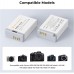 LP-E17 2-Pack 1730mAh Enduro Batteries and 3-Slot Charger 