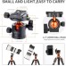 Ball Head Load Capacity 10kg BH-28L 