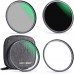 Nano-Xcel Series,MCUV+CPL+ND1000+Adapter ring 28 Multi-Layer