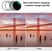 Nano-Xcel Series,MCUV+CPL+ND1000+Adapter ring 28 Multi-Layer
