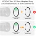 Nano-Xcel Series,MCUV+CPL+ND1000+Adapter ring 28 Multi-Layer