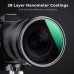 Nano-Xcel Series, ND4+ND8+ND64+ND1000 28 Multi-Layer
