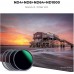 Nano-Xcel Series, ND4+ND8+ND64+ND1000 28 Multi-Layer