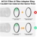 Nano-Xcel Series,MCUV+CPL+ND1000+Adapter ring 28 Multi-Layer