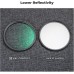 Nano-Klear Series,Black Mist 1/4+1/8 Filters Kit 18 Multi-Layer,3 Cleaning cloth