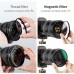 Nano-Xcel Series, Black Mist 1/8+Adapter ring+Lens Cap 28 Multi-Layer