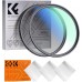 Nano-Klear Series,MCUV+CPL 18 Multi-Layer,3 Cleaning cloth