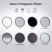 Nano-Xcel Series, MCUV+lens Cap 28 Multi-Layer