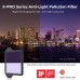 Nano-Xcel Pro Series, 100 x 100mm Square Clear-Natural Night Filter 36 multi-layer