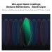 Nano-Xcel Series,GND8+ND8+ND64+ND1000+Adapter ring 28 Multi-Layer