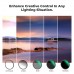 Nano-Xcel Series,GND8+ND8+ND64+ND1000+Adapter ring 28 Multi-Layer