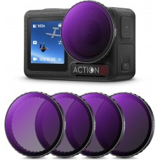 Nano-Xcel Series, ND8+ND16+ND32+ND64 28 Multi-Layer