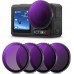 Nano-Xcel Series, ND8+ND16+ND32+ND64 28 Multi-Layer
