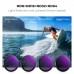 Nano-Xcel Series, ND8+ND16+ND32+ND64 28 Multi-Layer