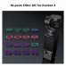 Nano-Xcel Series, 16 IN 1 28 Multi-Layer