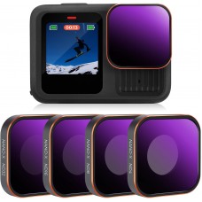 Nano-Xcel Series, ND4+ND8+ND16+ND32 28 Multi-Layer