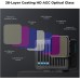 Nano-Xcel Series, PL+ND4+ND8+ND16 28 Multi-Layer