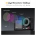 Nano-Xcel Series, CPL+ND8+ND16+ND32 28 Multi-Layer
