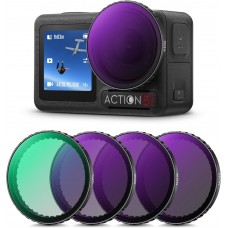 Nano-Xcel Series, CPL+ND8+ND16+ND32 28 Multi-Layer
