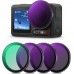 Nano-Xcel Series, CPL+ND8+ND16+ND32 28 Multi-Layer