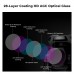 Nano-Xcel Series, ND8&PL+ND16&PL+ND32&PL+ND64&PL 28 Multi-Layer