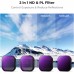 Nano-Xcel Series, ND8/PL+ND16/PL+ND32/PL+ND64/PL 28 Multi-Layer