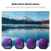 Nano-Xcel Series, ND8+ND16+ND32+ND64 28 Multi-Layer