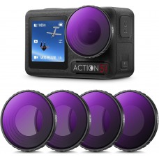 Nano-Xcel Series, ND8+ND16+ND32+ND64 28 Multi-Layer