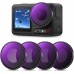 Nano-Xcel Series, ND8+ND16+ND32+ND64 28 Multi-Layer
