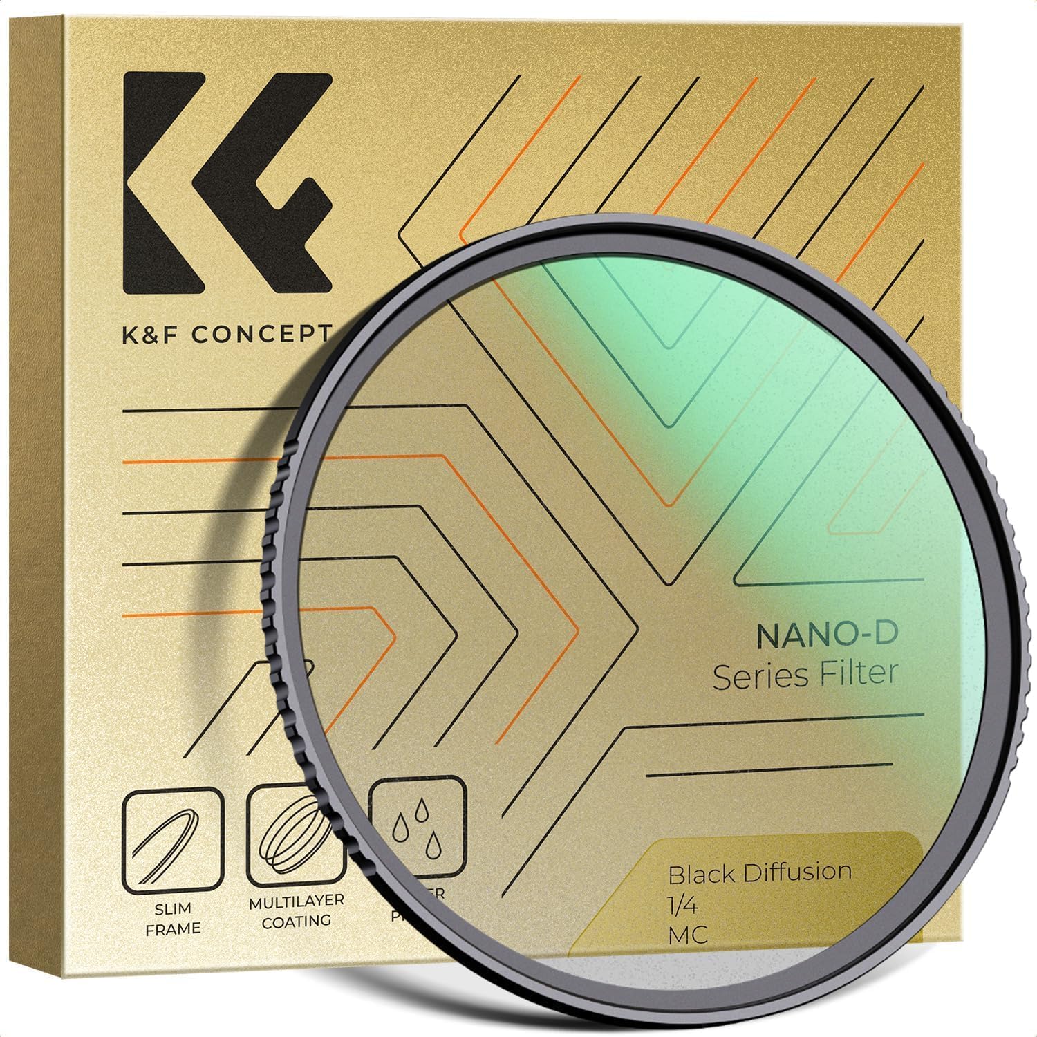 Nano-Dazzle Series,1/4 Filter 24 Multi-Layer Nano-Dazzle Series,1/4 Filter 24 Multi-Layer